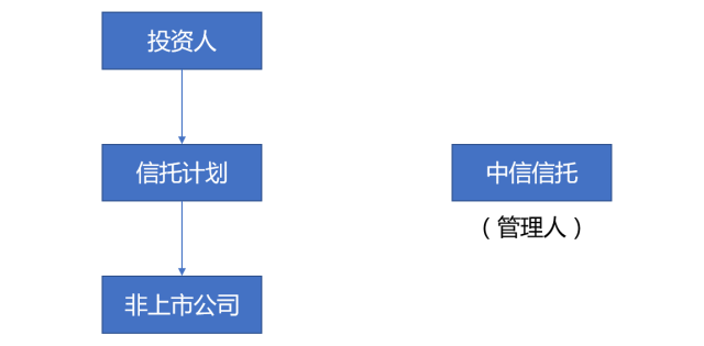 香港宝典免费资料网