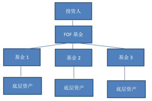 香港宝典免费资料网