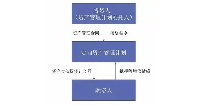 香港宝典免费资料网