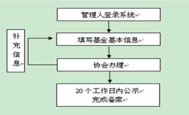 香港宝典免费资料网