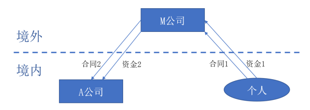 香港宝典免费资料网