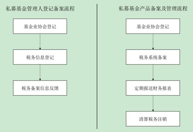 香港宝典免费资料网