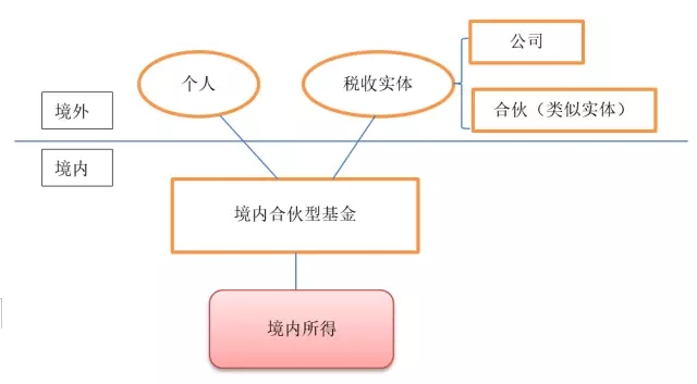 香港宝典免费资料网