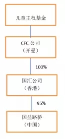 香港宝典免费资料网