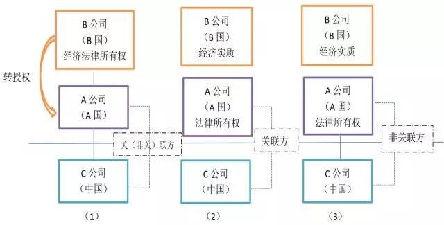 香港宝典免费资料网