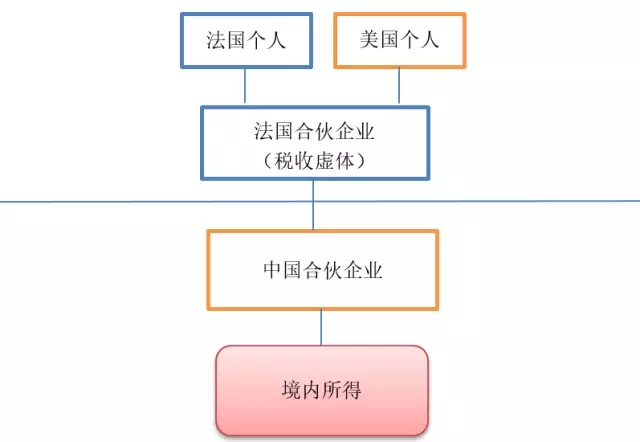 香港宝典免费资料网