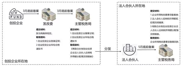 香港宝典免费资料网