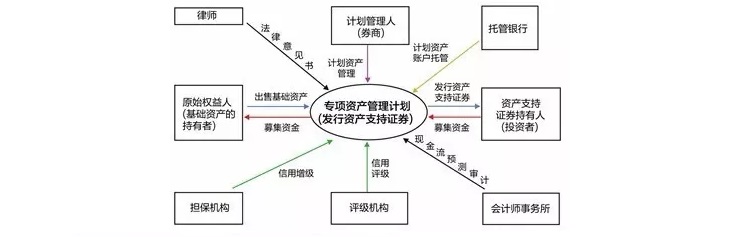 香港宝典免费资料网