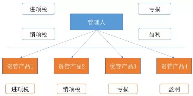 香港宝典免费资料网