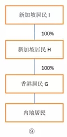 香港宝典免费资料网