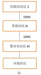 香港宝典免费资料网