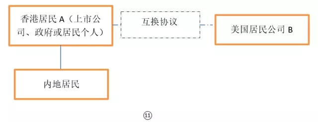 香港宝典免费资料网