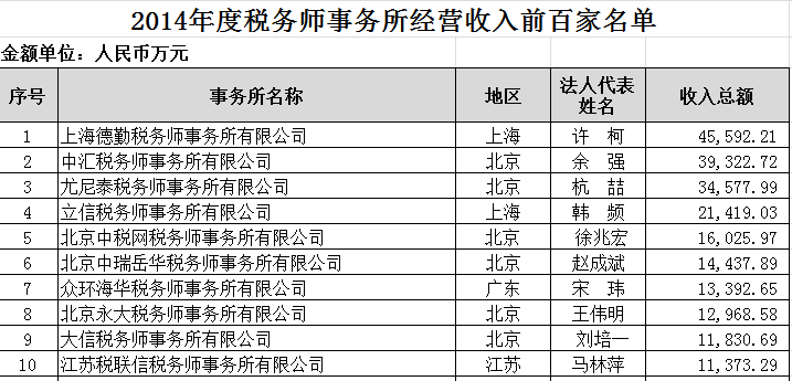 香港宝典免费资料网