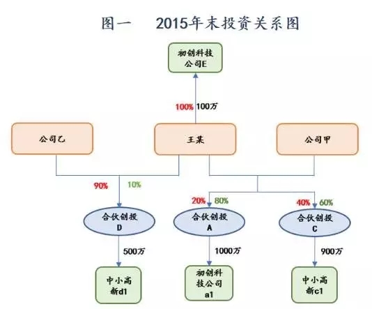 香港宝典免费资料网