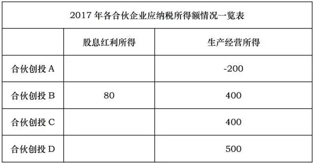 香港宝典免费资料网