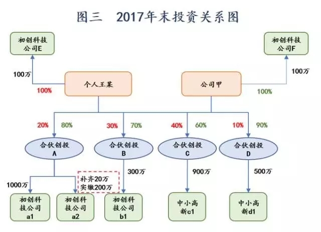 香港宝典免费资料网