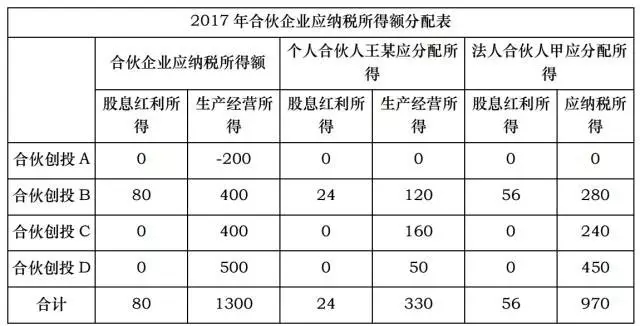 香港宝典免费资料网