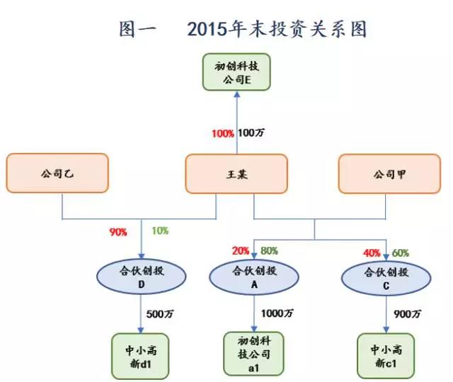 香港宝典免费资料网