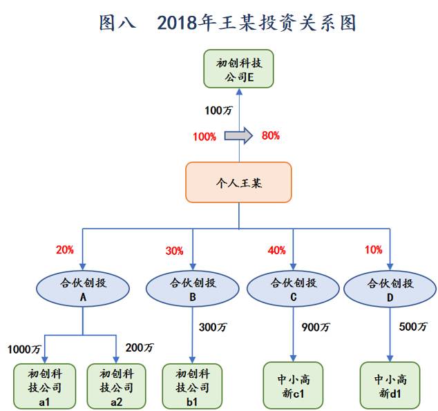 香港宝典免费资料网