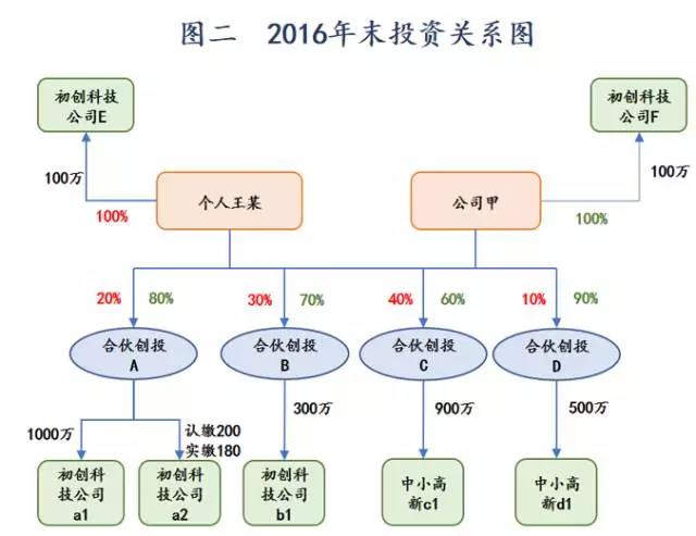 香港宝典免费资料网