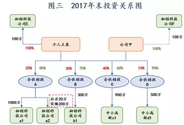 香港宝典免费资料网