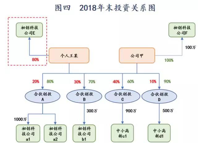 香港宝典免费资料网