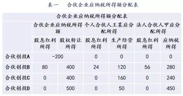 香港宝典免费资料网