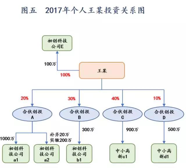 香港宝典免费资料网