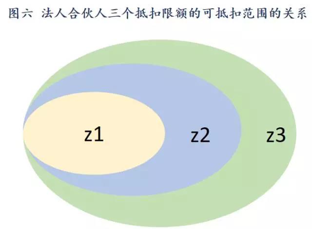 香港宝典免费资料网