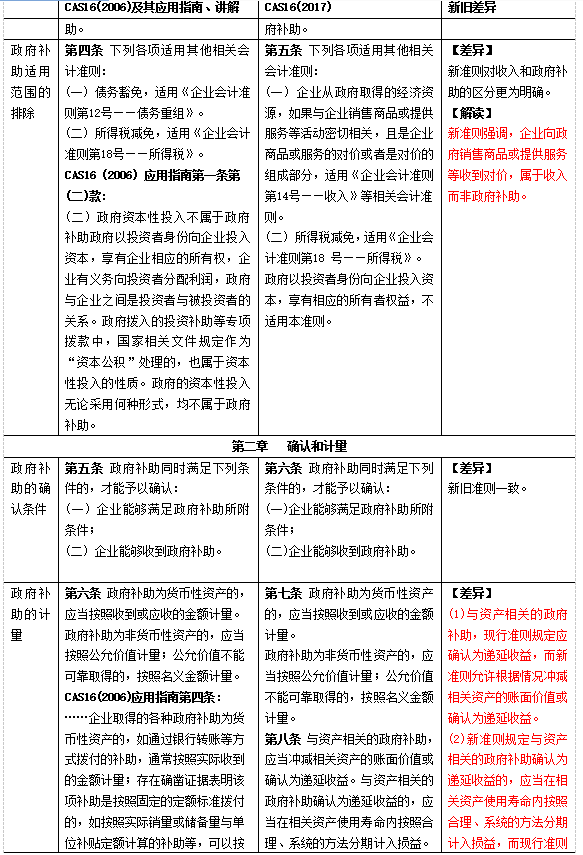 香港宝典免费资料网