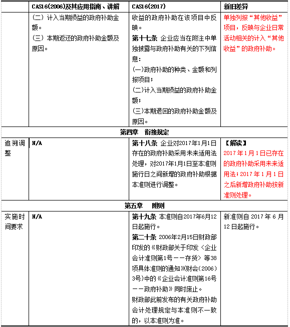 香港宝典免费资料网