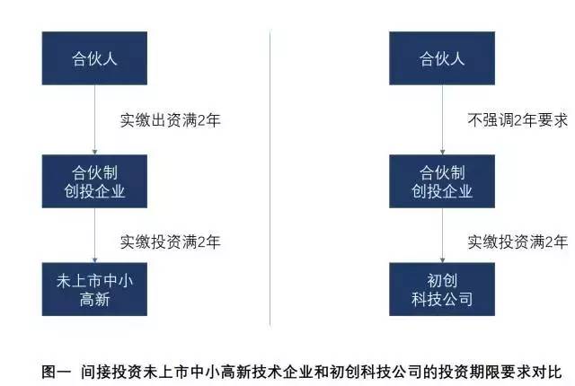 香港宝典免费资料网