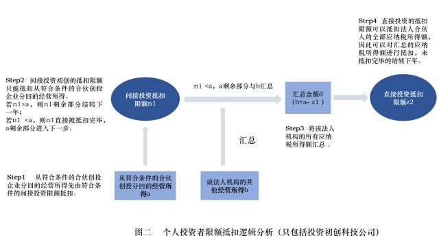 香港宝典免费资料网