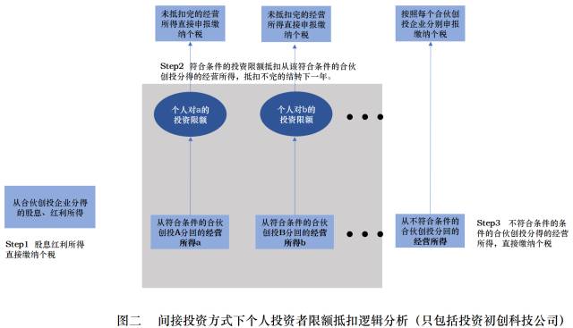 香港宝典免费资料网