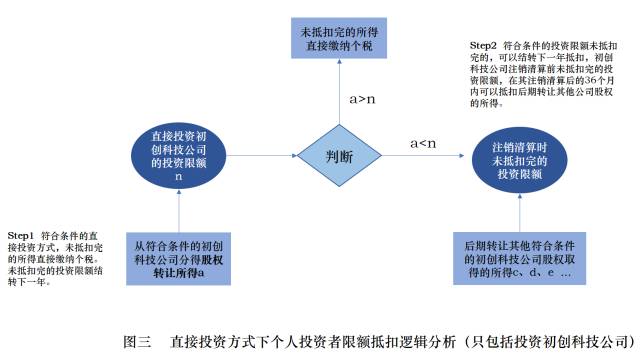 香港宝典免费资料网