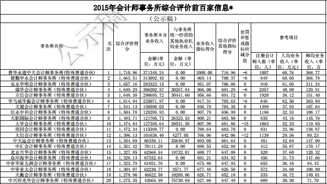 香港宝典免费资料网