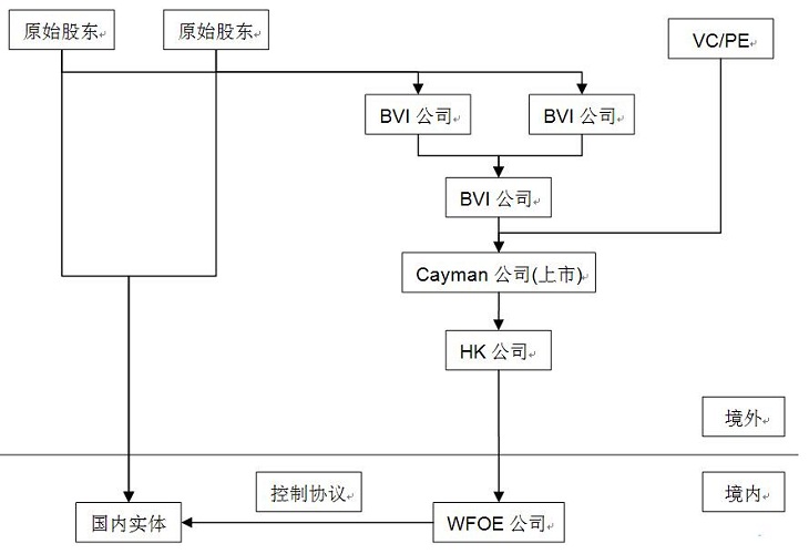 香港宝典免费资料网