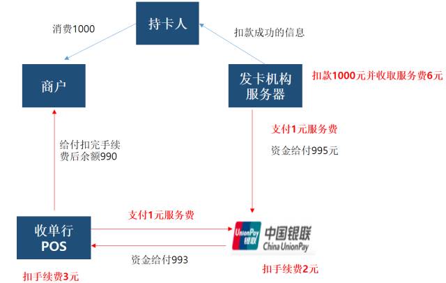 香港宝典免费资料网