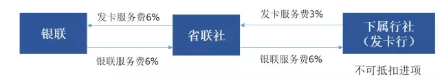 香港宝典免费资料网