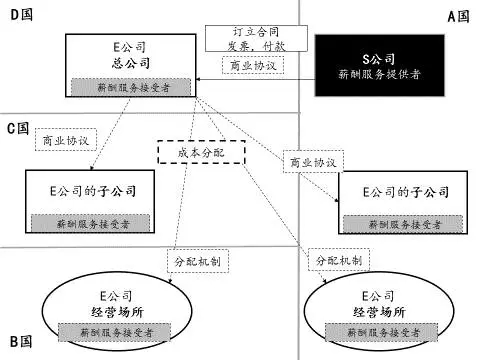 香港宝典免费资料网