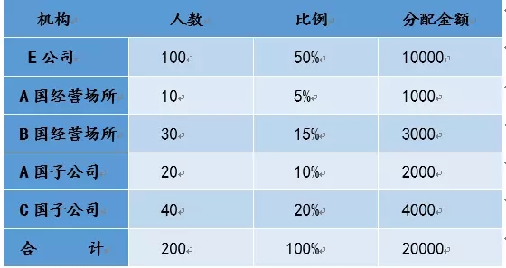 香港宝典免费资料网