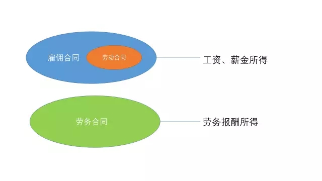 香港宝典免费资料网